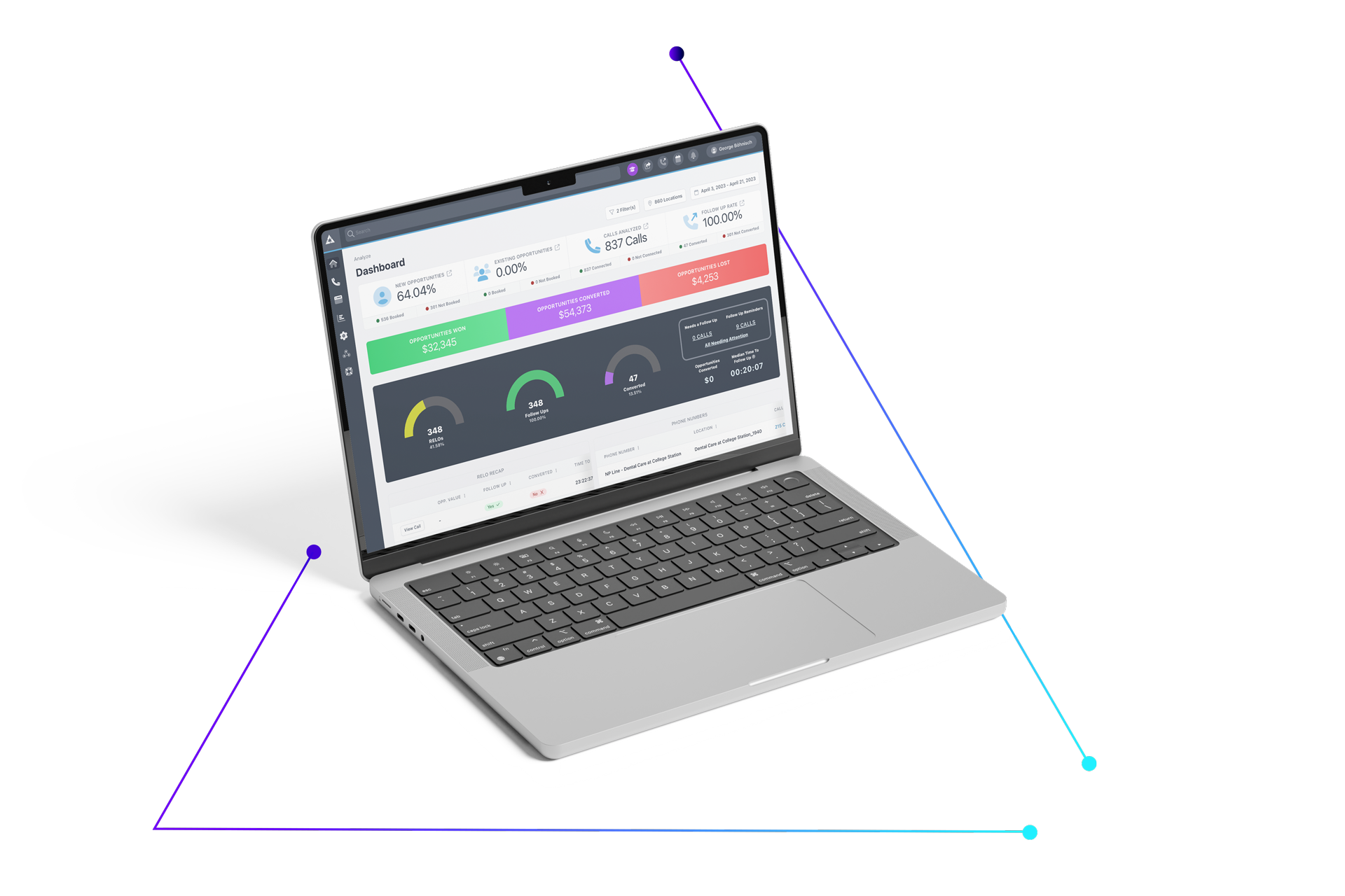 AI Healthcare Features